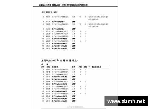 2023全国田径大奖赛赛程？(2022田径世锦赛赛程时间？)